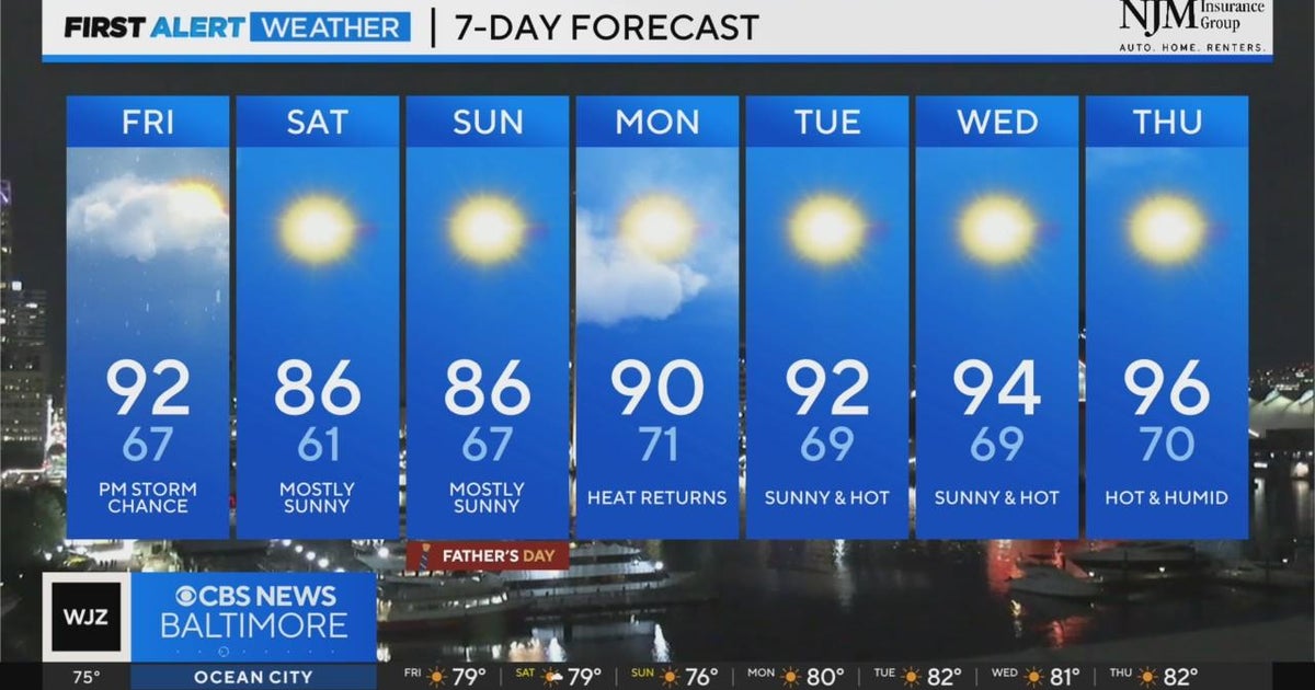Very warm Maryland temperatures to end workweek - CBS Baltimore