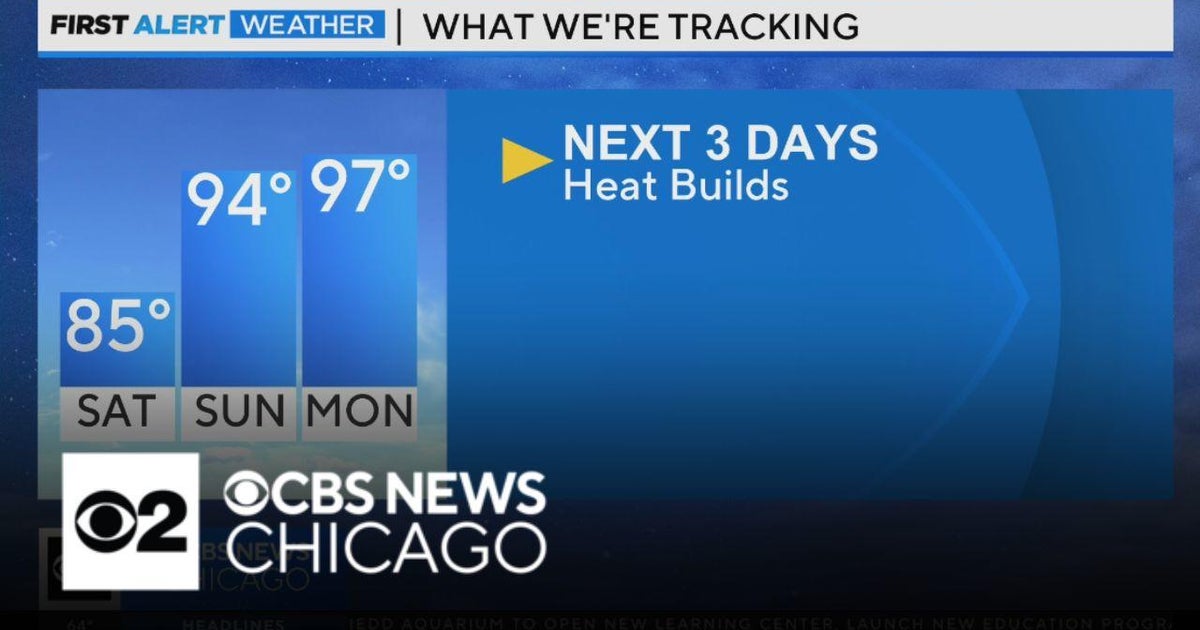 Heat builds in Chicago for next 3 days - CBS Chicago