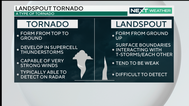 landspout-tornado-1.png 