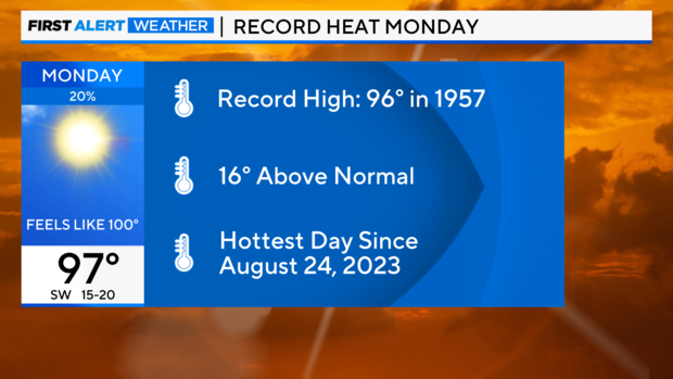 record-heat.png 