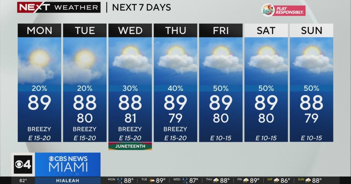 South Florida Weather for Monday 6/17/2024 12PM - CBS Miami