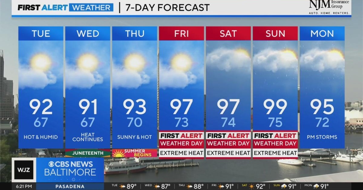 Temperatures continue to heat up in Maryland - CBS Baltimore