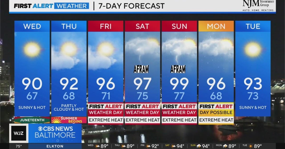 Hottest temperatures yet to come in Maryland - CBS Baltimore