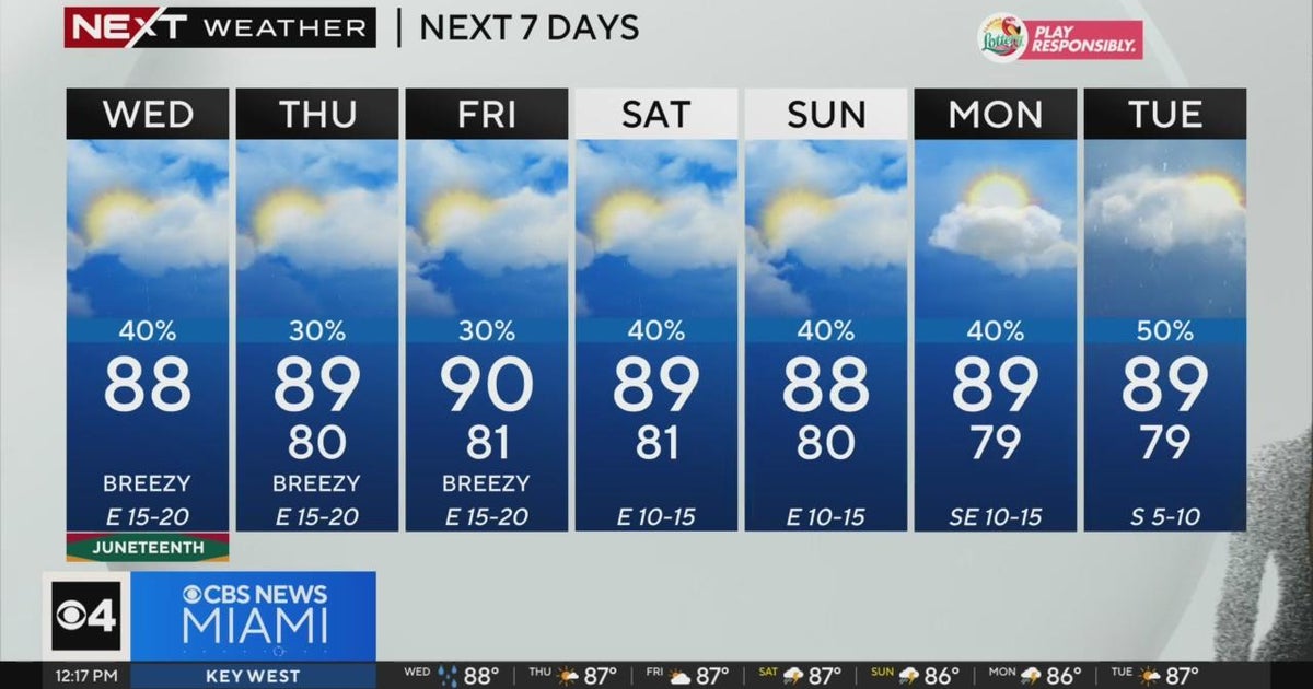 South Florida Weather for Wednesday 6/19/2024 12PM - CBS Miami