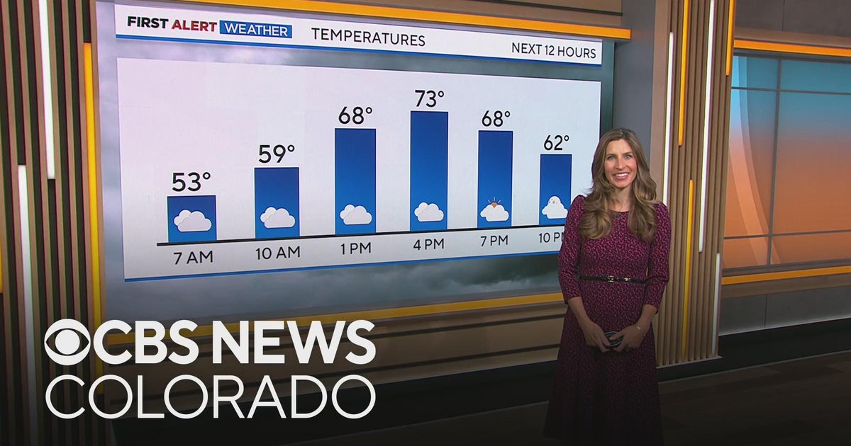 Denver weather: One more cool and comfortable day before the heat ...