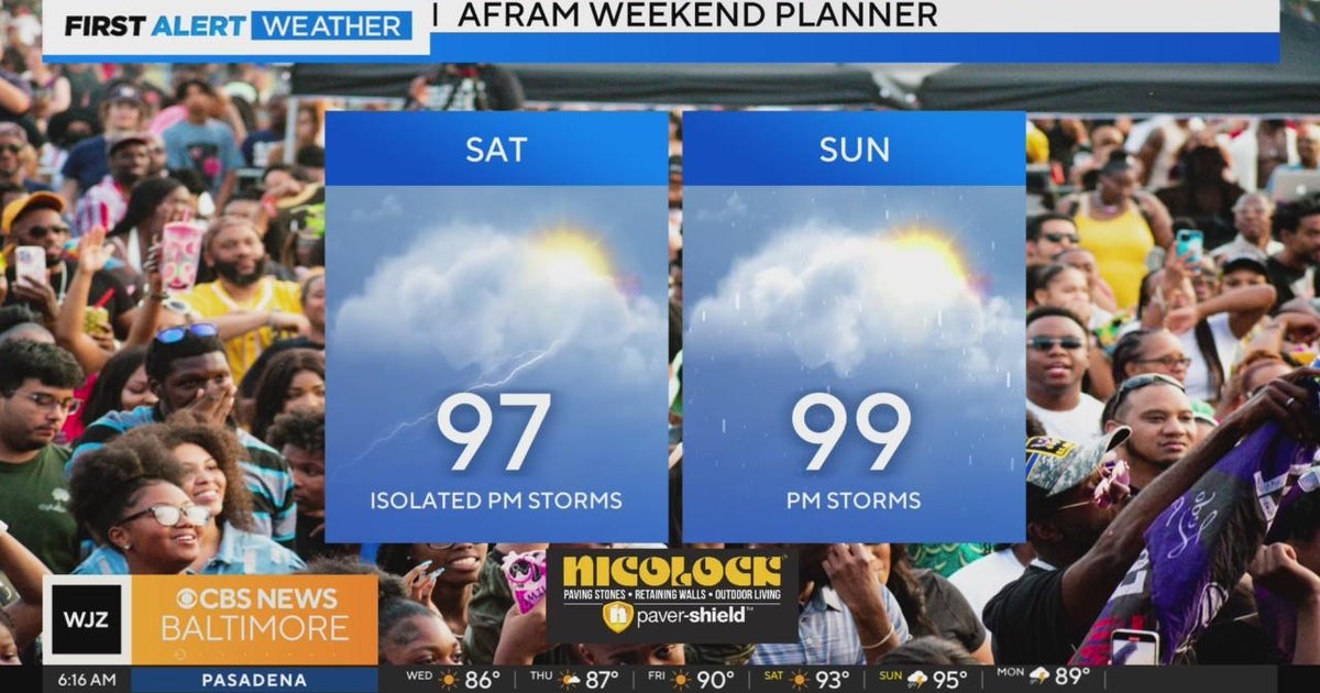 Heat & humidity intensifies this week in Maryland - CBS Baltimore