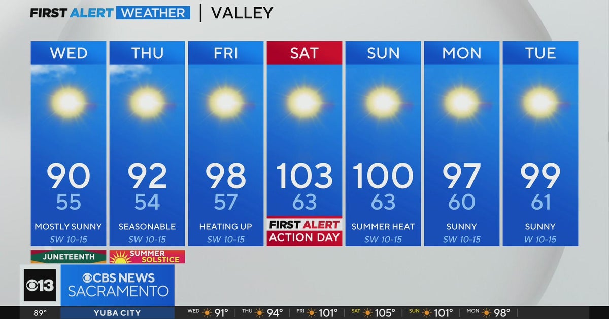 Tuesday evening forecast: June 18, 2024