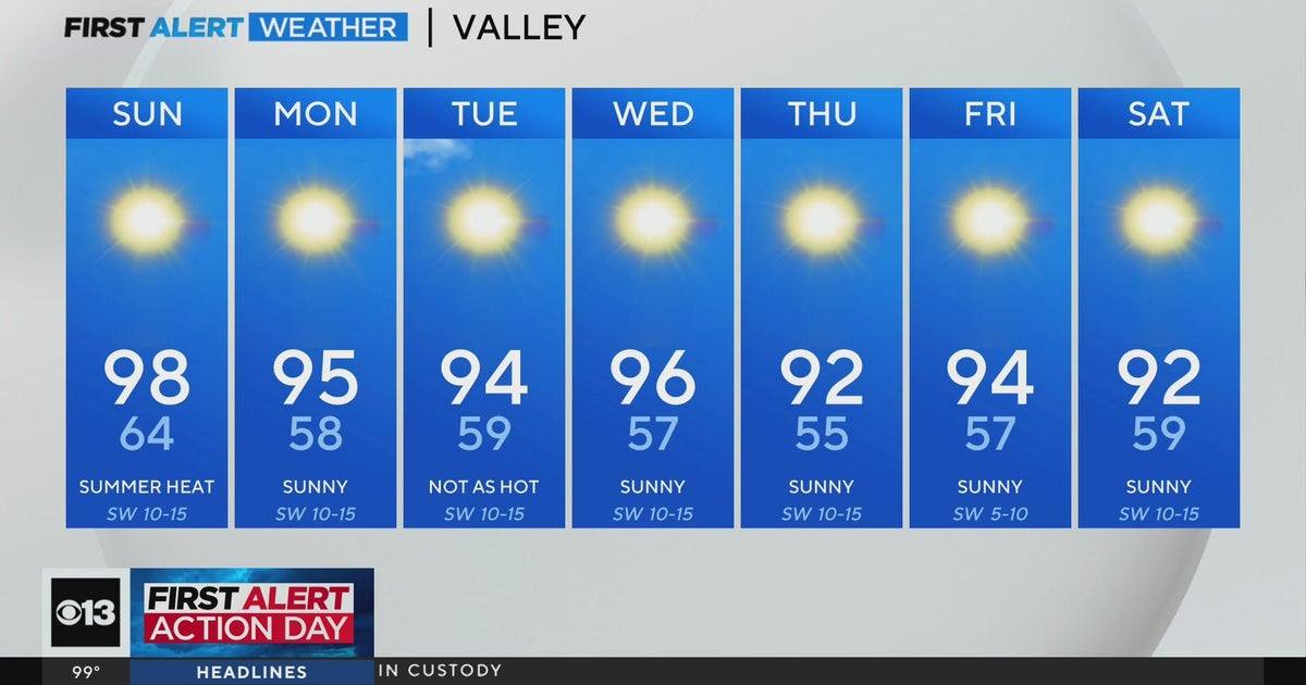 Saturday evening weather forecast - June 22, 2024