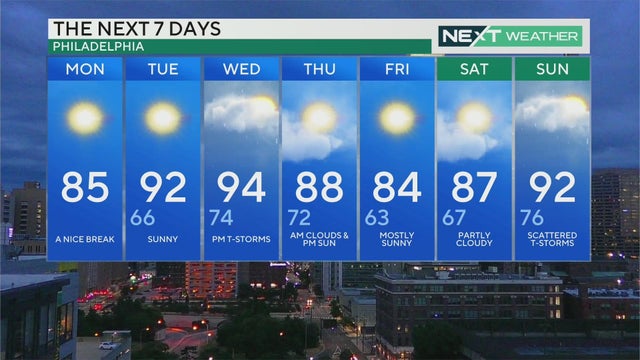 7-day forecast, June 24, 2024