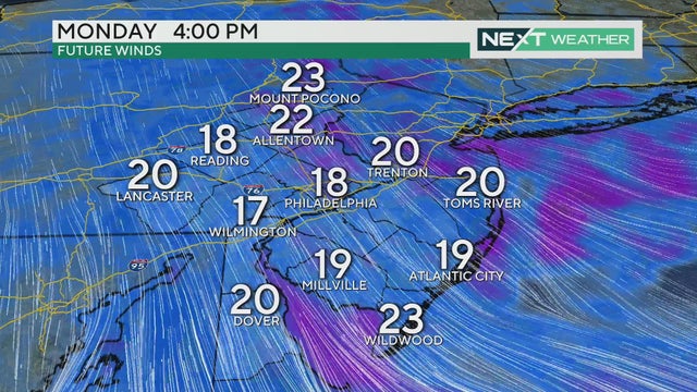 Future winds, Monday, June 24