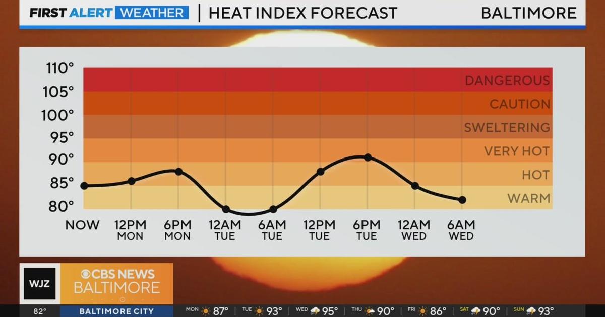 Big relief from heat Monday in Maryland, but sweltering temps return Wednesday