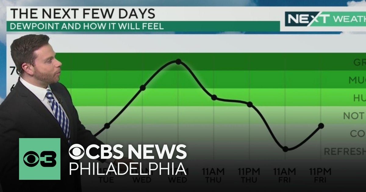 Hot and sunny Tuesday, but we're tracking more severe weather this week ...