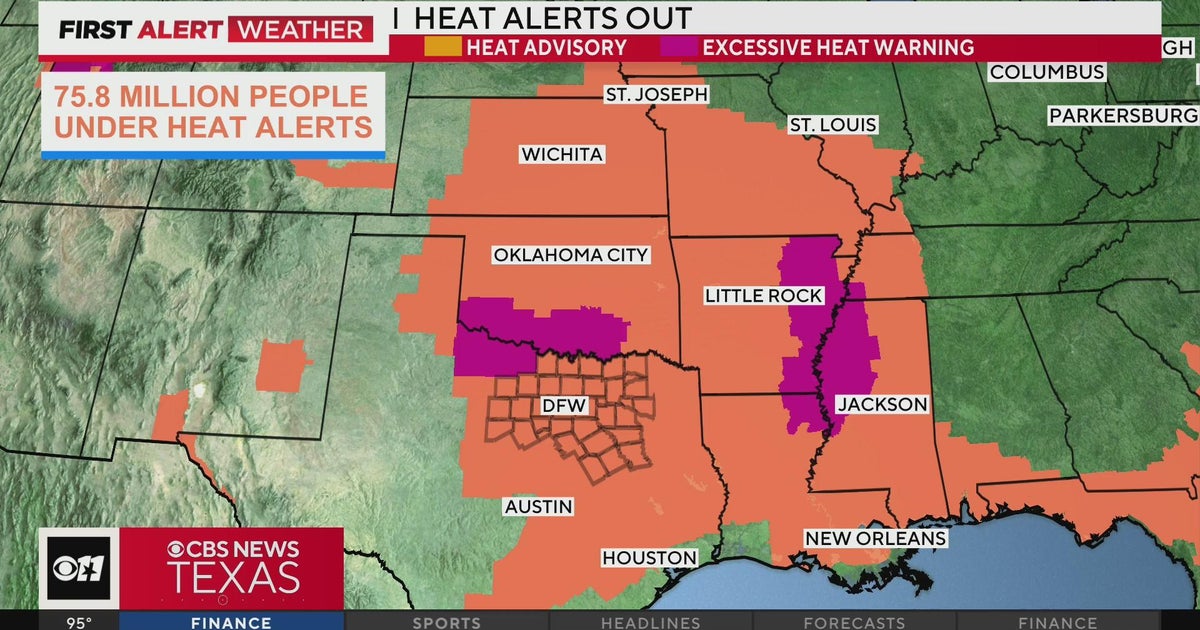 More high temps still ahead for North Texas - CBS Texas