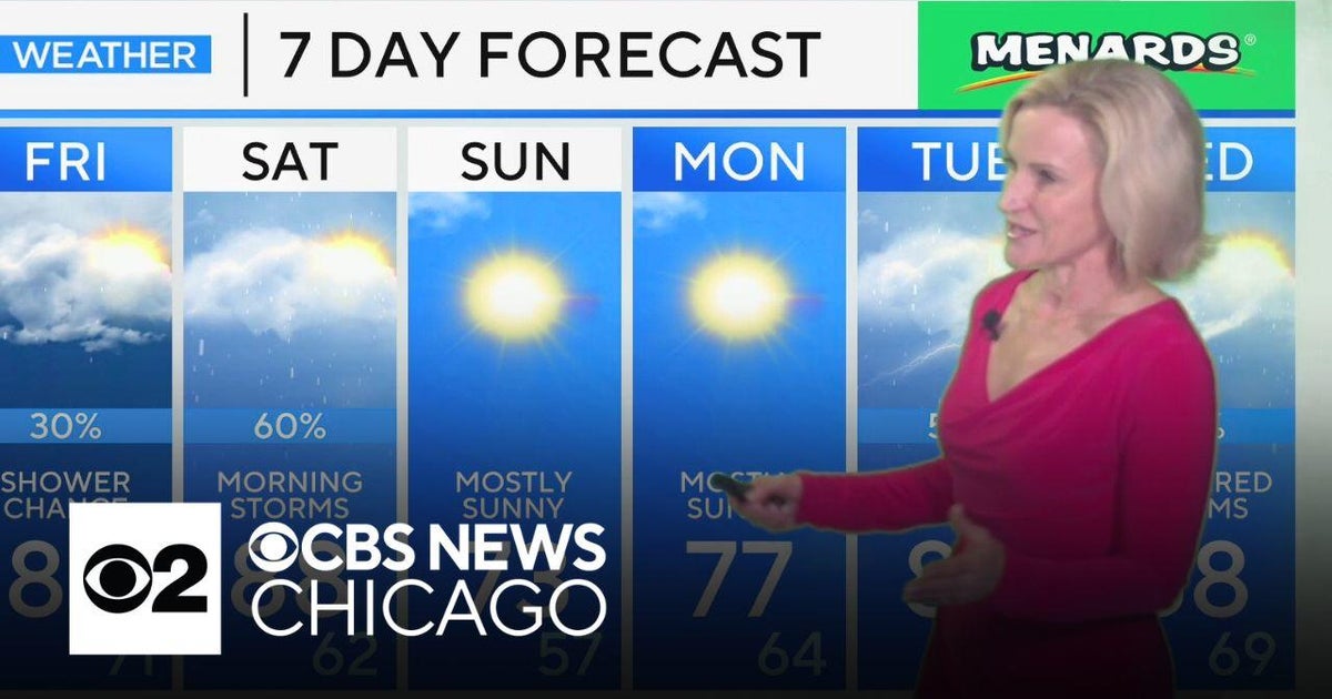 Definitely cooler by the lake - CBS Chicago