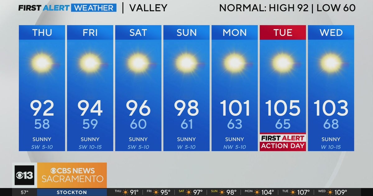 Thursday morning weather forecast - June 27, 2024