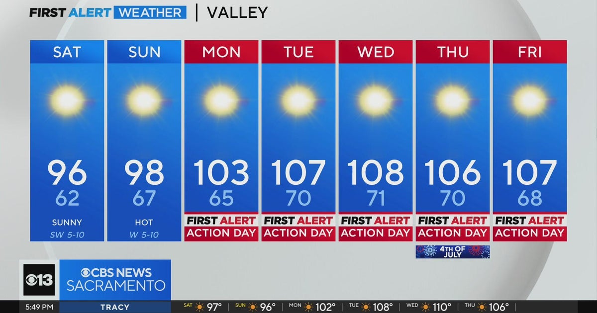 Friday evening forecast: June 28, 2024