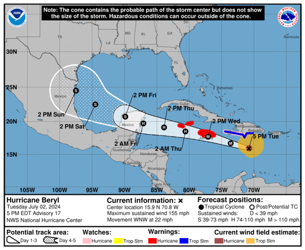 Hurricane Beryl trajectory 