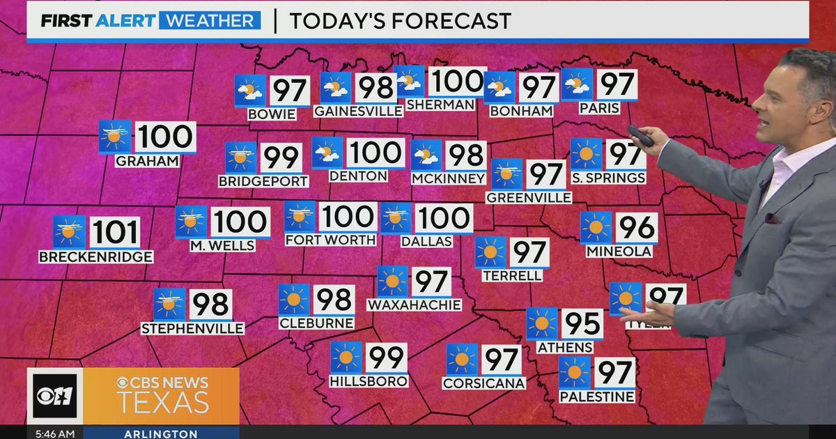 Rain, cooler temperatures on the way to North Texas - CBS Texas