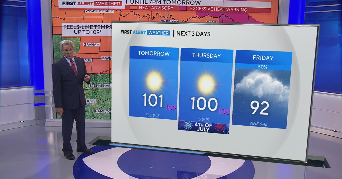 Heat alert in place for North Texas tomorrow for the tenth day in a row ...