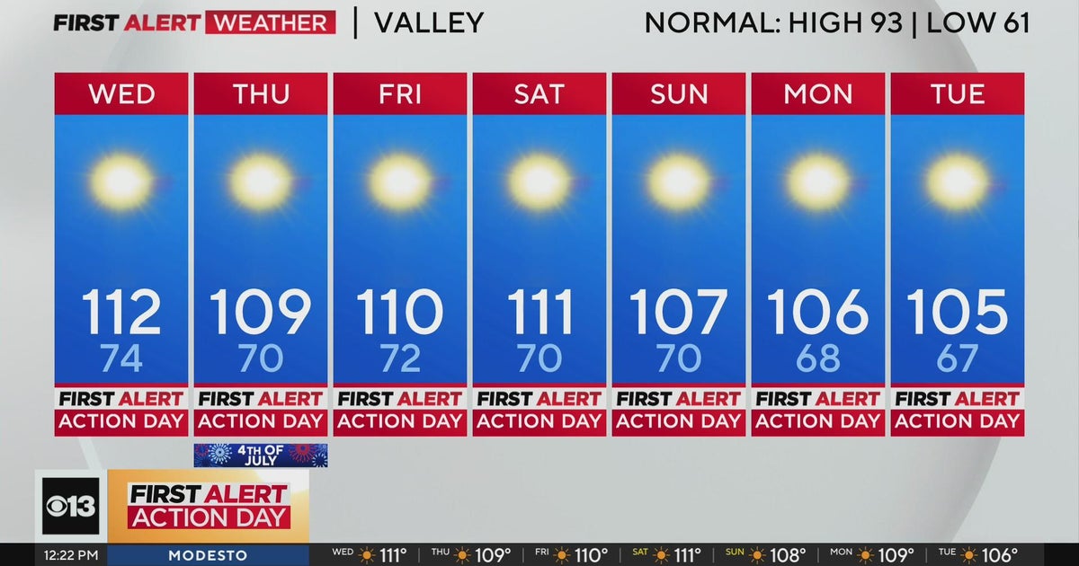 Wednesday afternoon weather forecast - July 3, 2024