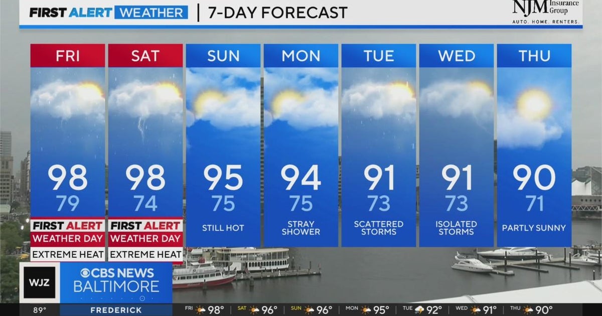 Hot and muggy end of week in Maryland - CBS Baltimore