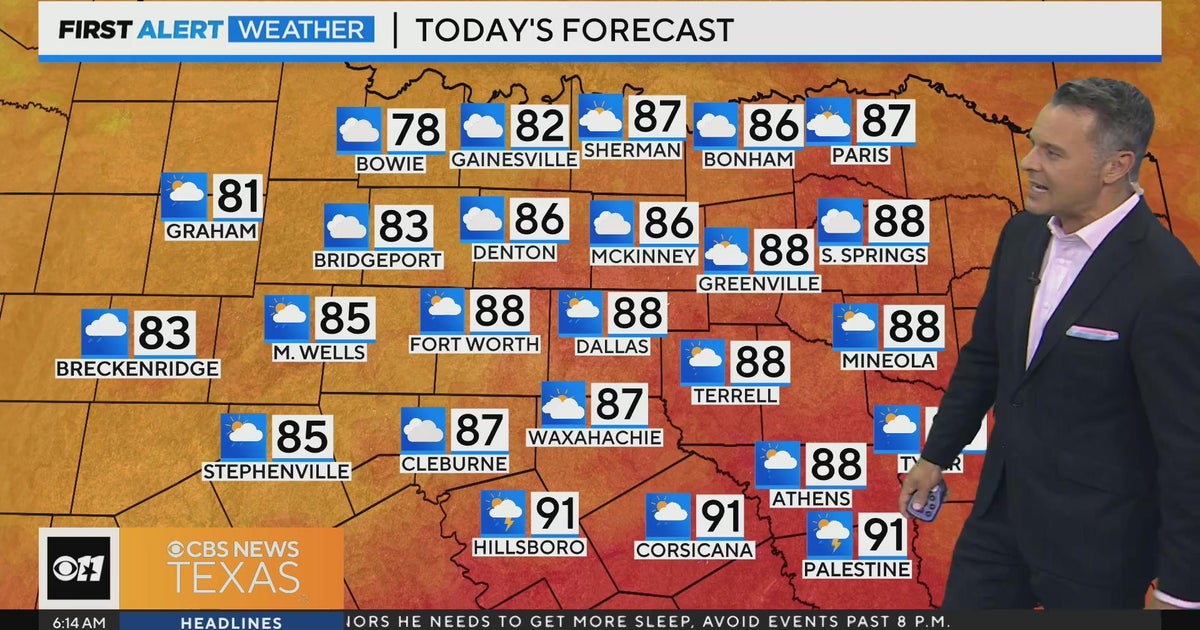 Rain chances return to North Texas - CBS Texas