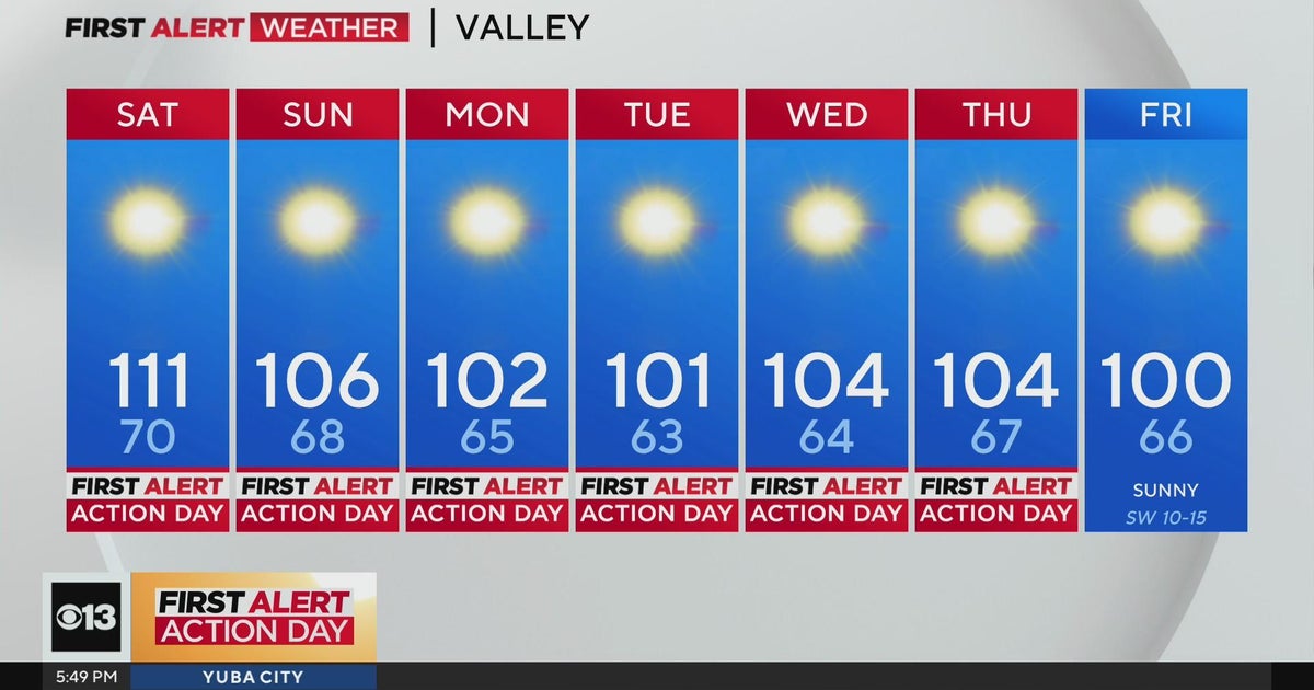 Friday evening weather forecast - July 5, 2024