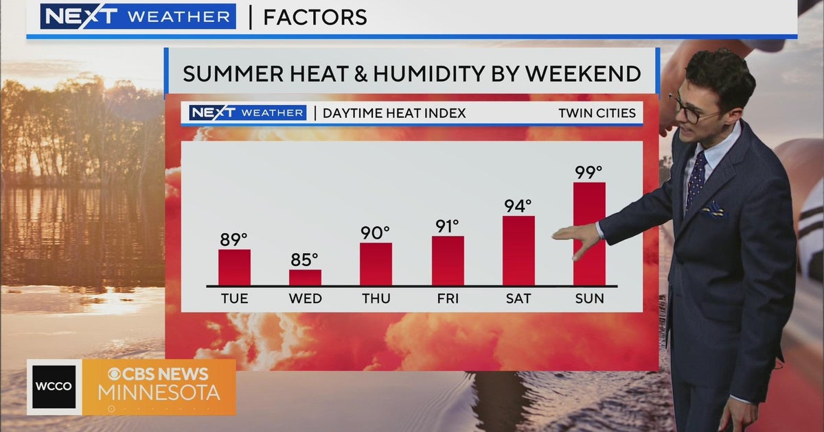 More isolated showers Tuesday in Twin Cities; summer heat almost here ...