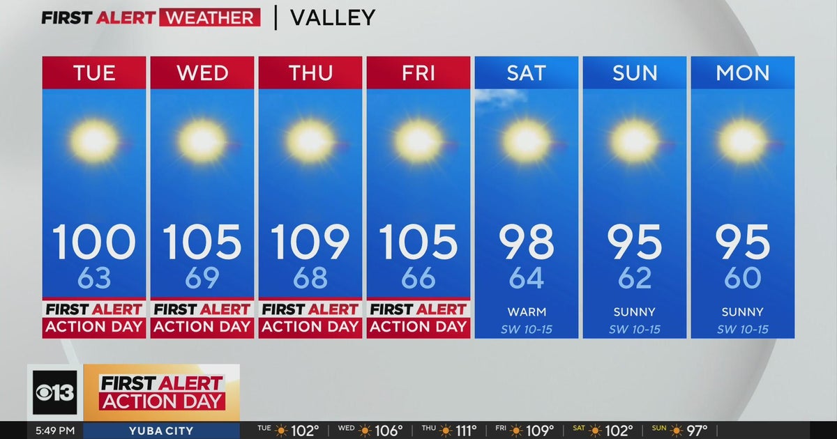 Monday evening forecast: July 8, 2024