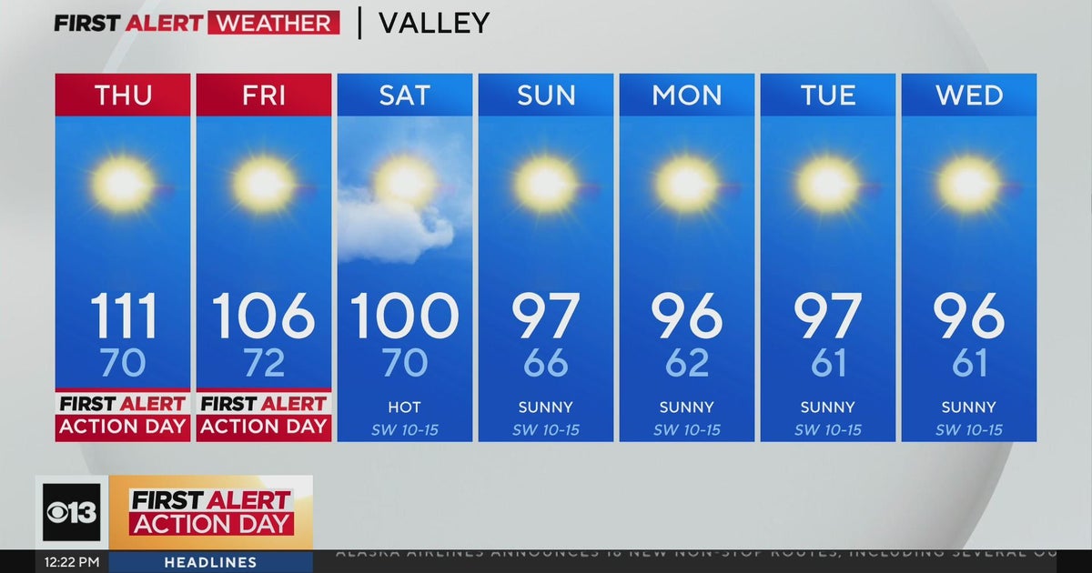 Wednesday afternoon weather forecast - July 10, 2024