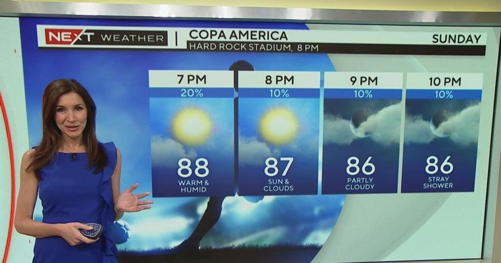 South Florida weather forecast for Friday 7/12/24 5AM - CBS Miami