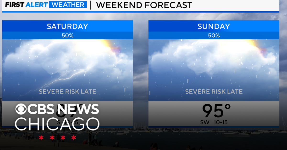 Weekend heat and storms ahead in Chicago - CBS Chicago