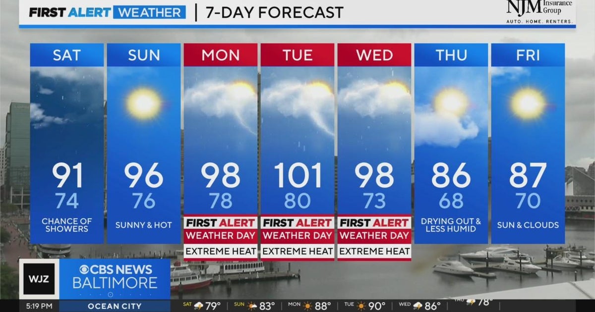 Rain chances continue overnight; hot weather returns next week - CBS ...
