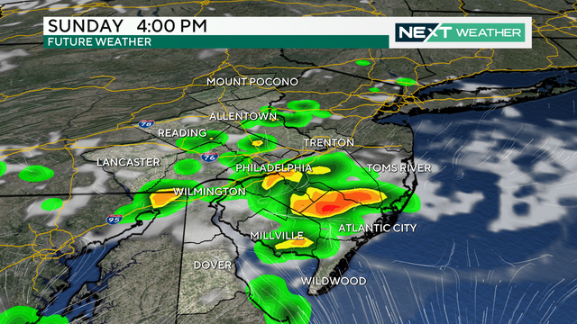 Sunday afternoon radar