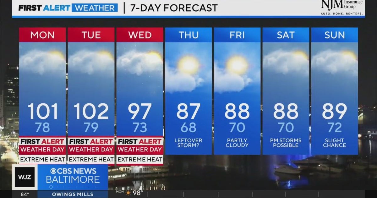 Alert Days for extreme heat in Maryland to start week - CBS Baltimore