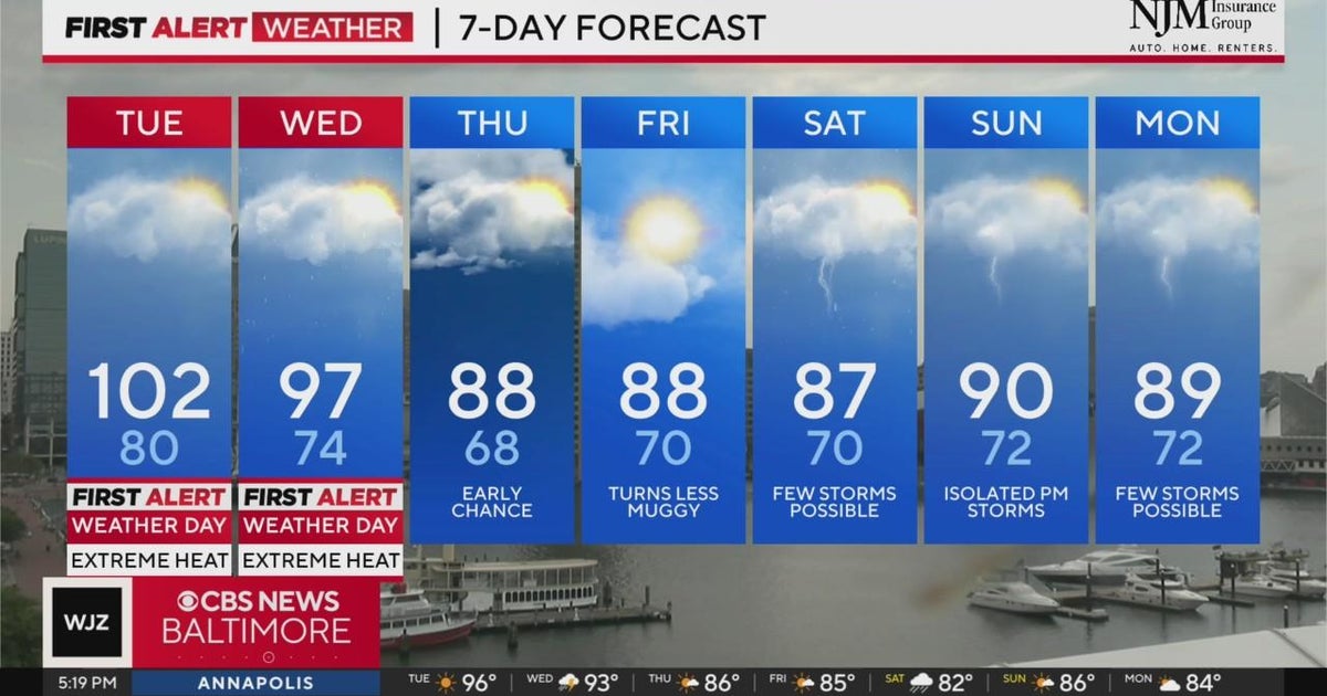 Storm chances, high heat persist in Maryland - CBS Baltimore