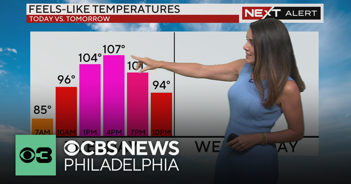 Tuesday setting up to be Philadelphia's hottest day of the year so far ...