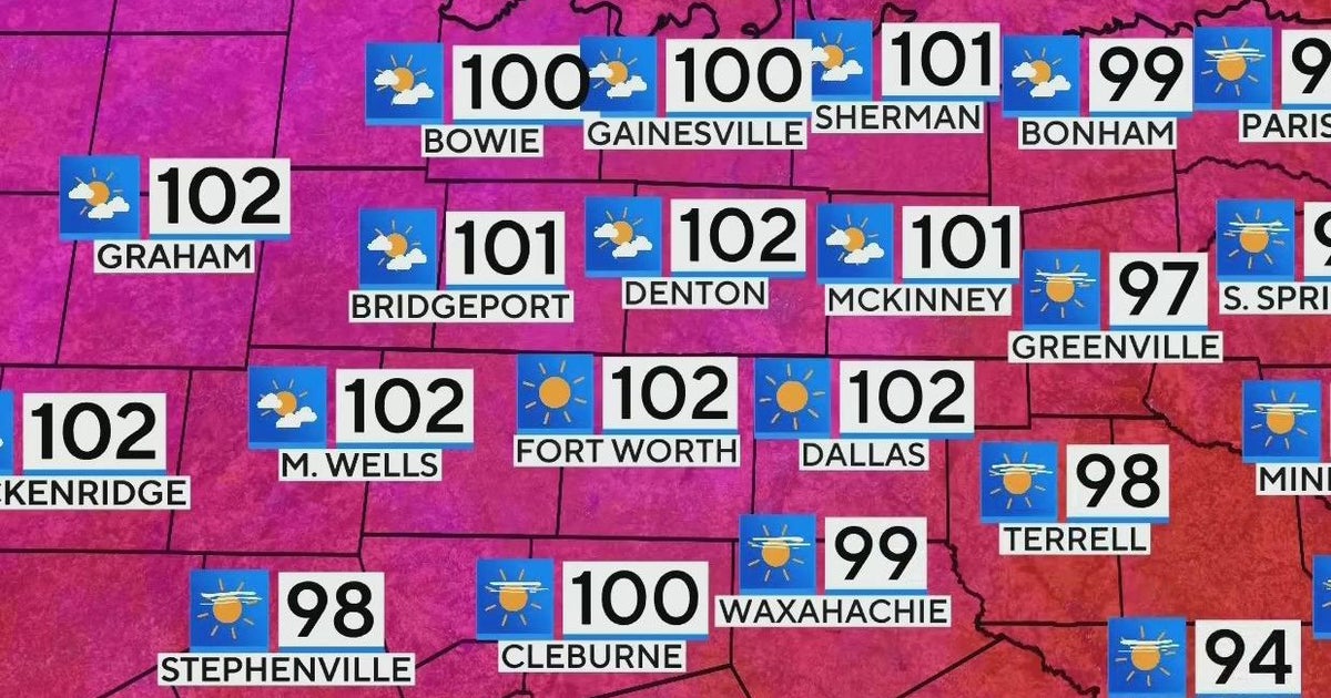 Heat advisory continues for North Texas - CBS Texas