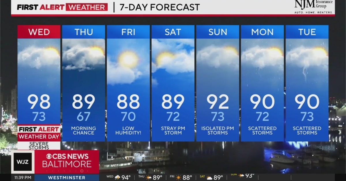 Extreme heat in Maryland for one more day - CBS Baltimore