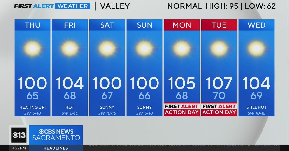 Wednesday evening forecast: July 17, 2024