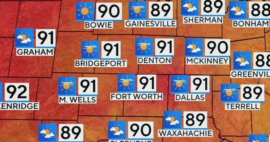 Temperatures remain below average for North Texas to round out the week ...