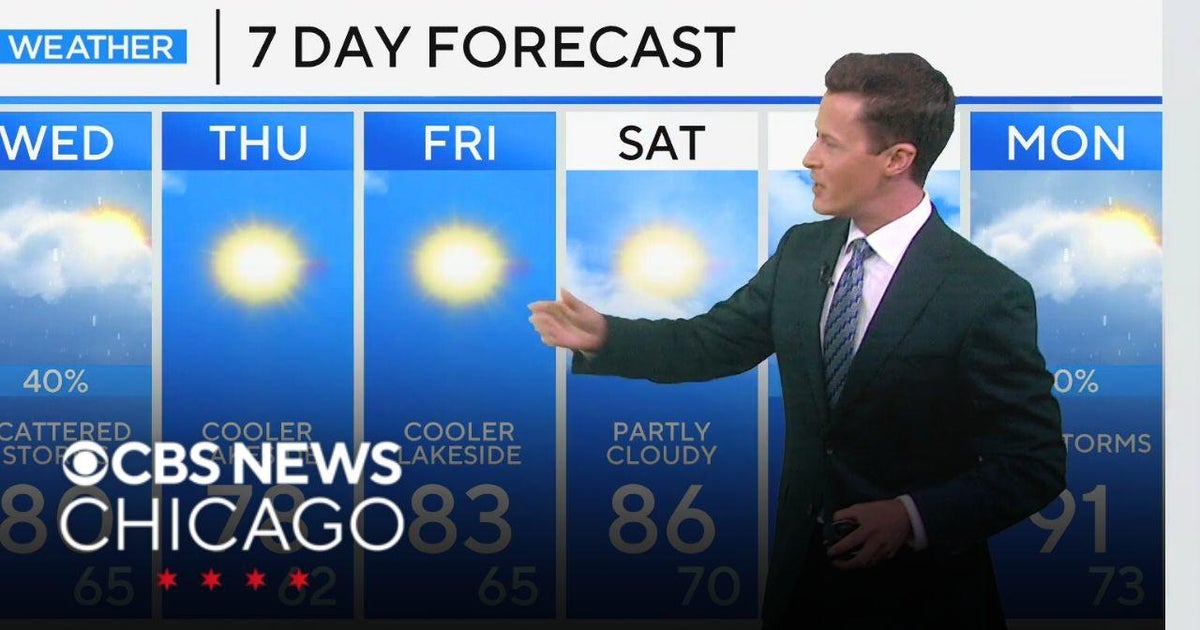 Some showers later this week - CBS Chicago