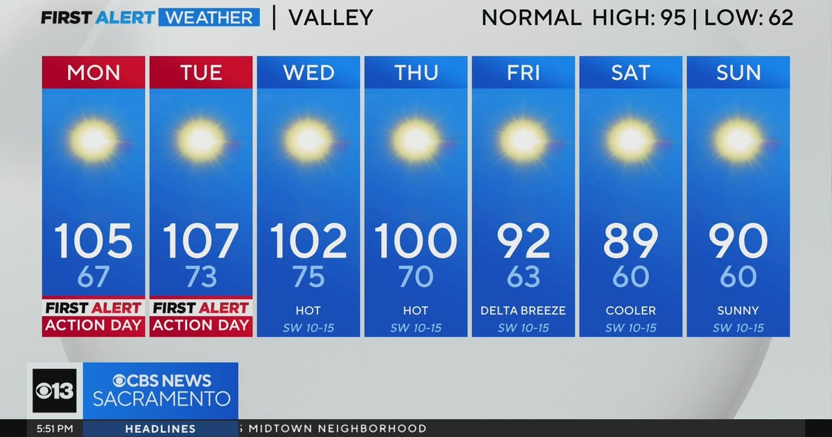 Sunday evening weather forecast - July 21, 2024
