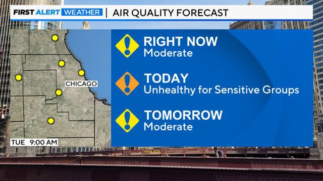 air-quality-forecast.png 