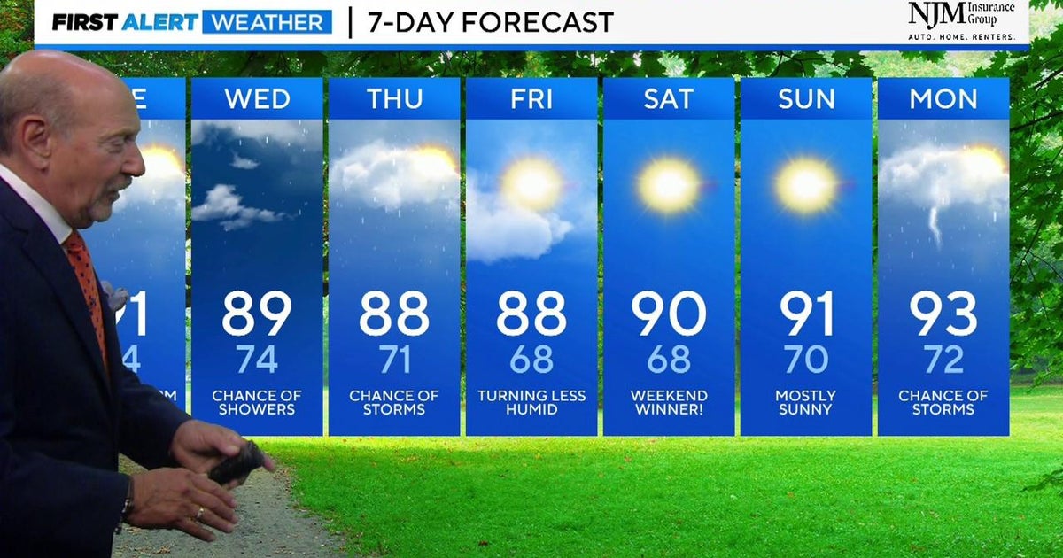 Unsettled weather continues ahead of dry and sunny weekend - CBS Baltimore