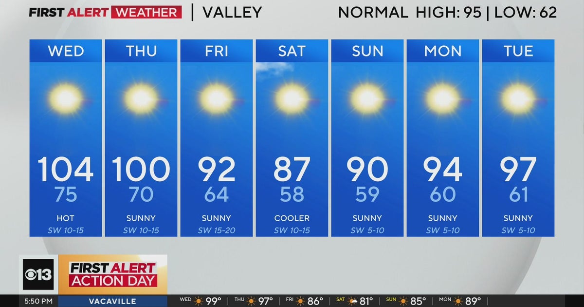 Tuesday evening forecast: July 23, 2024