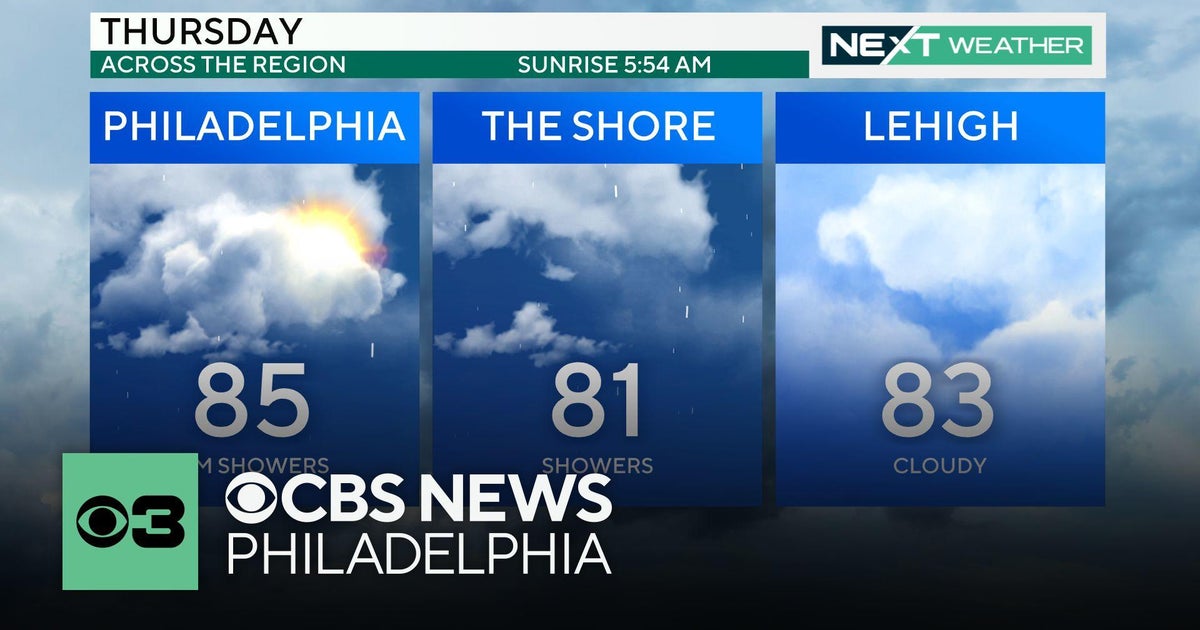 Clouds and humidity continue in Philadelphia area Thursday, nicer ...