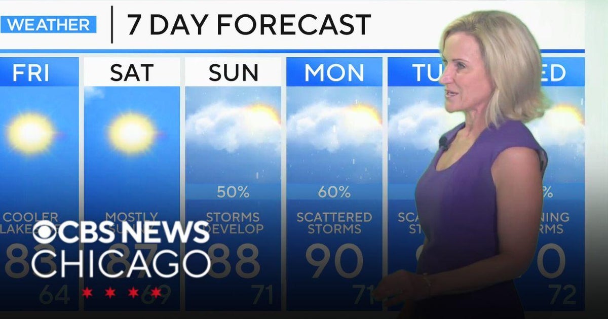 Totally 80s for the weekend - CBS Chicago