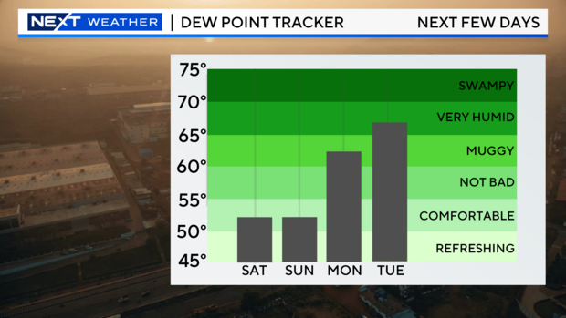 dewpoint.png 