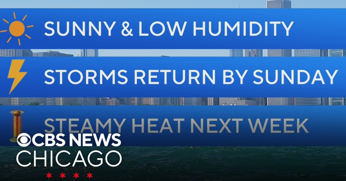 Sunny and warm day ahead in Chicago - CBS Chicago
